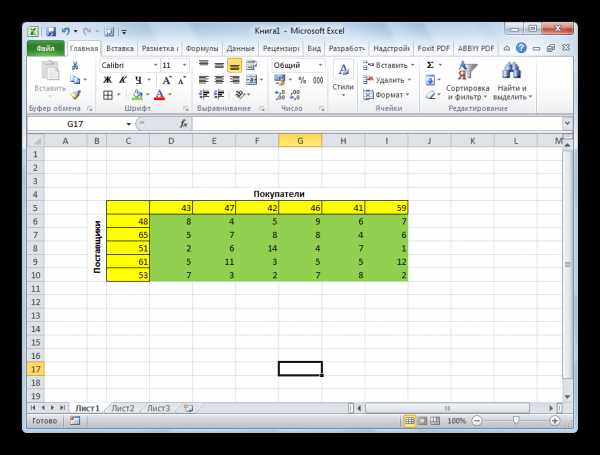 Реферат: Решение математических задач в среде Excel